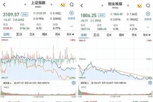 迪马济奥：维罗纳想要泰拉恰诺未来转会的10%分成，米兰还在谈