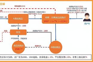 李月汝社媒晒生活随笔：一段慌里慌张的手势舞