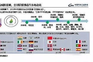 20万底薪&一场+1万！Woj：考辛斯和云豹合同时长为10天4场比赛