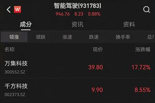 1小时23万赞！基恩晒与索帅合影：如果你想聘请主帅，请私信我们