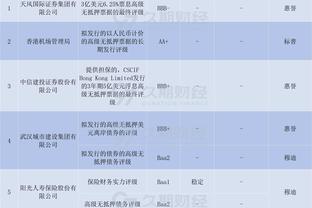 后场精灵！加兰16中9得21分9助 全场0失误仍无力救主