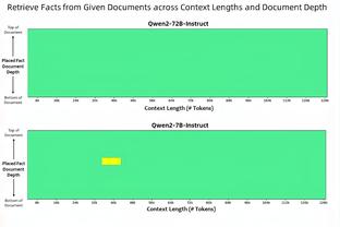 英媒：AC米兰有意巴迪亚西勒，但球员想留在切尔西