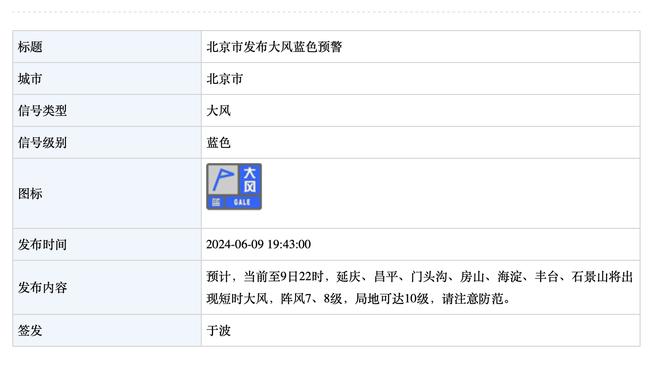 阿？复出！克莱回归先发 搭档“库库追嘴”战太阳