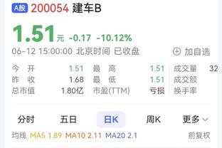 哈兰德本赛季欧冠争顶成功率79%，但场均仅争顶1.5次&凯恩为4.1次