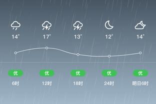 雷竞技竞猜真实么截图1