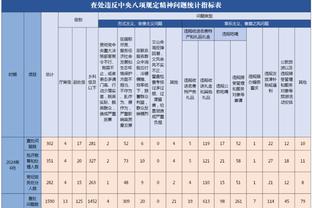 18新利最新登录截图1