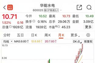 意天空：建筑巨头愿承接翻修圣西罗工程，施工期间可继续主办比赛